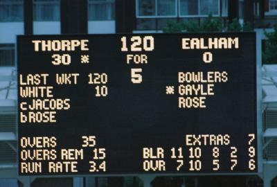 Cricket Electronic Scoreboard at Lords 2000