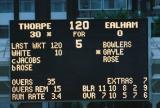 Cricket Electronic Scoreboard at Lords 2000