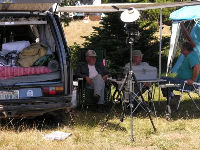 Friends and a Scope