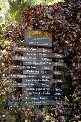 Zoo Signs
