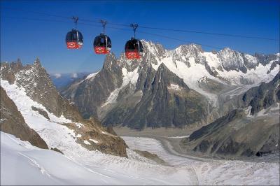 Hellbronner cable car