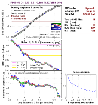 _P6O7156-C1-0.95_-0.3_+0.3es-FLEXR85N_35N_Q-13_2.png