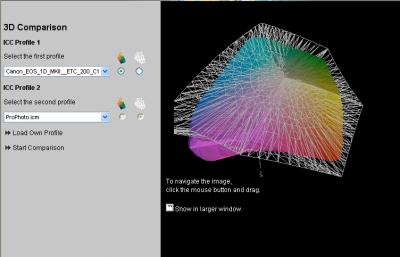 v3/72/8972/3/51617156.Screen_ShotGAMUT_Plot1DMKII_ProPhotoRGBa.jpg