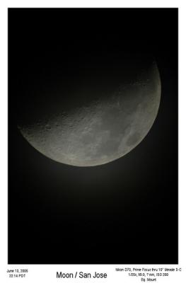Moon