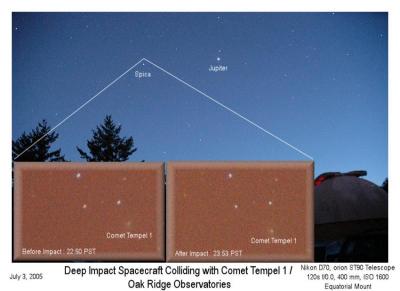 Comet Tempel 1 impacted by Deep Impact spacecraft