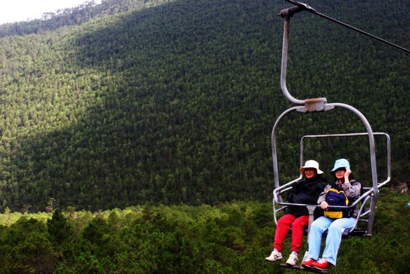 At The Top of The World