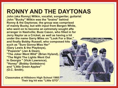 Ronny and the Daytonas