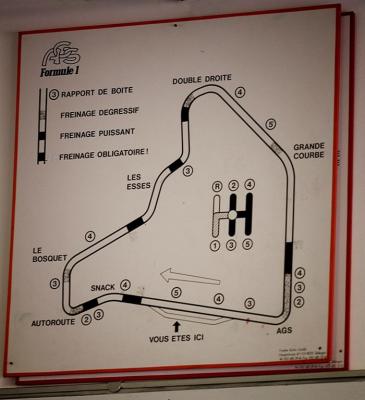 The 2.2 km Circuit Du Var