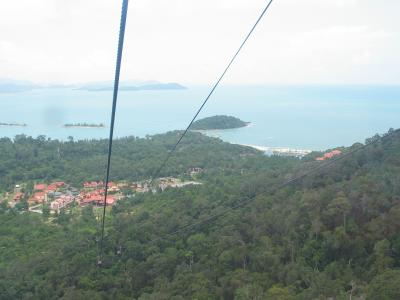 View down from the cable car