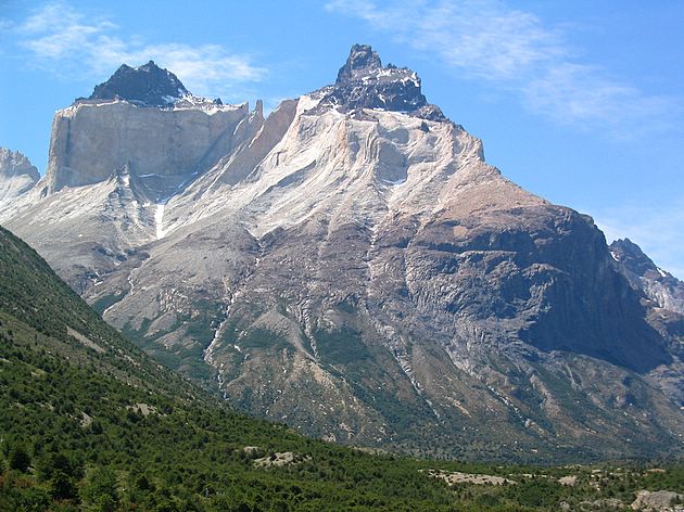 Los Cuernos