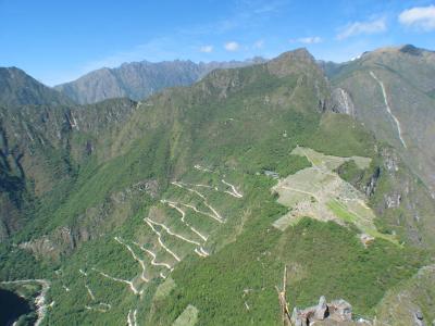 Road from Aguas Calientes to Machu Picchu