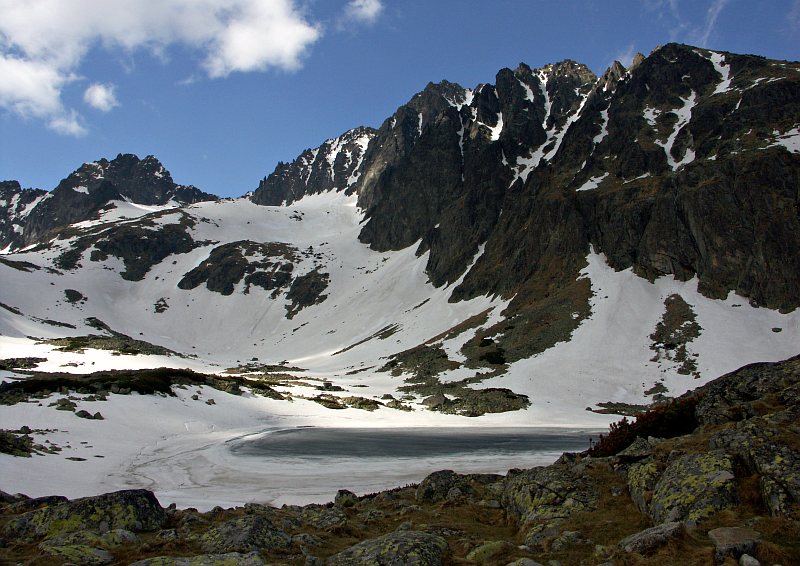 Batizovsk pleso
