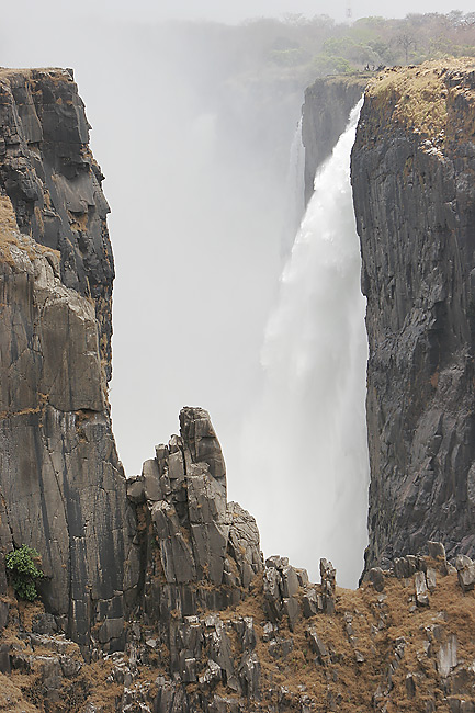 Victoria Falls