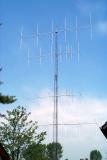 Highband Quads