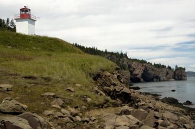 Bay of Fundy