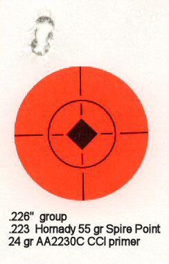 .226 group