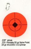 .226 group