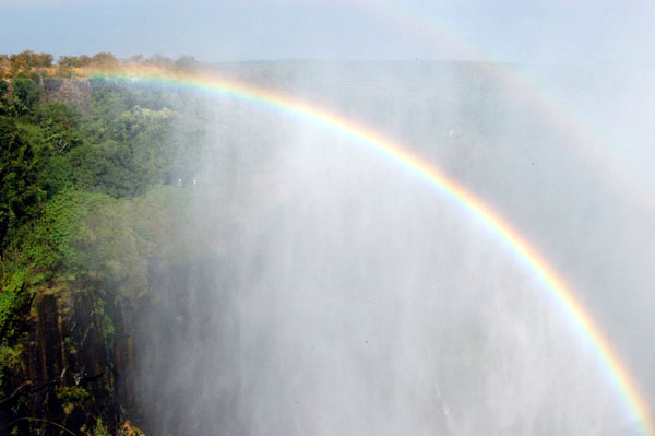 Rainbow, Victoria Falls