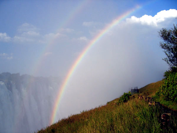 Victoria Falls