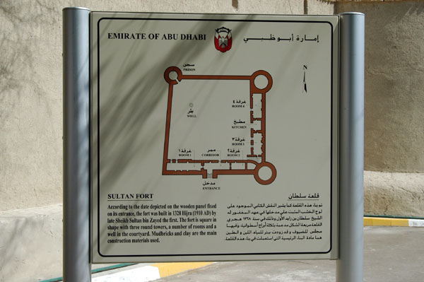 Map and history of the Sultan Fort, Al Ain