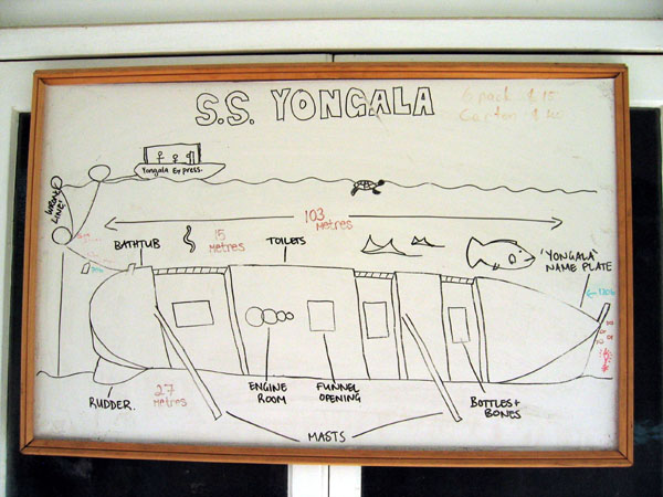 Dive plan for the two dives on the wreck of the Yongala