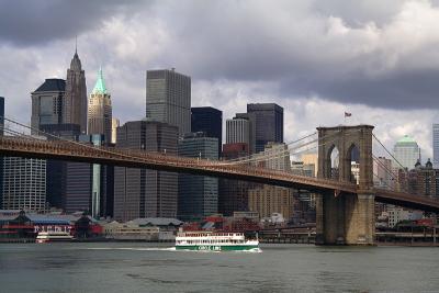 Circle Line