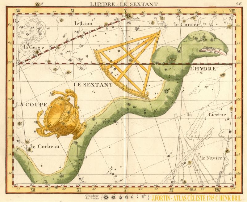 plate 26 - Large Water Snake, Astronomical Sextant